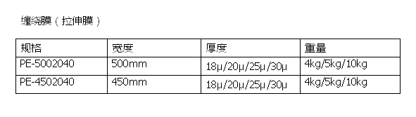 缠绕膜参数.png